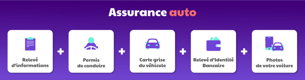Assurance Moto Leocare