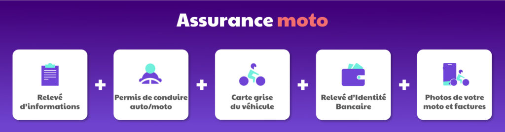 Assurance moto Leocare
