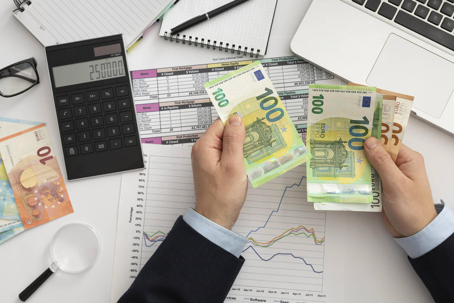 Convention IRSA : barème d’indemnisation de l’assurance auto