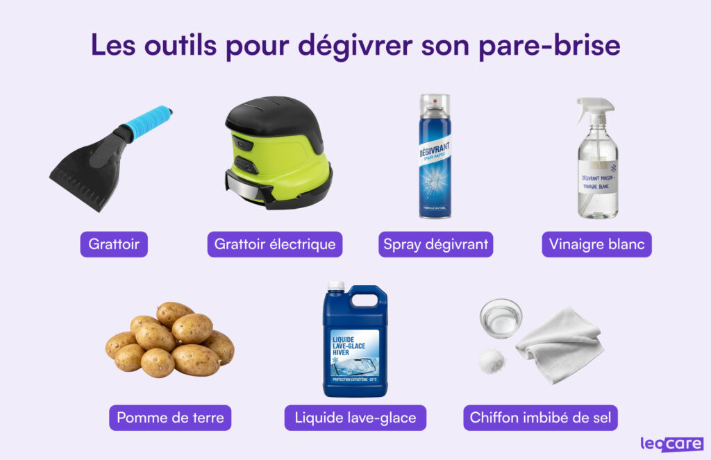 outils degivrer pare-brise