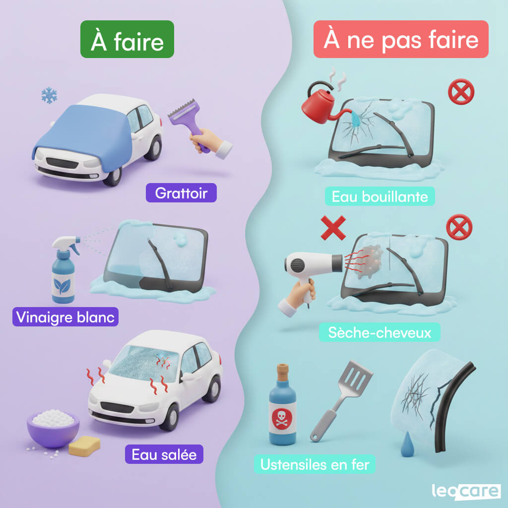 to-do degivrage pare brise