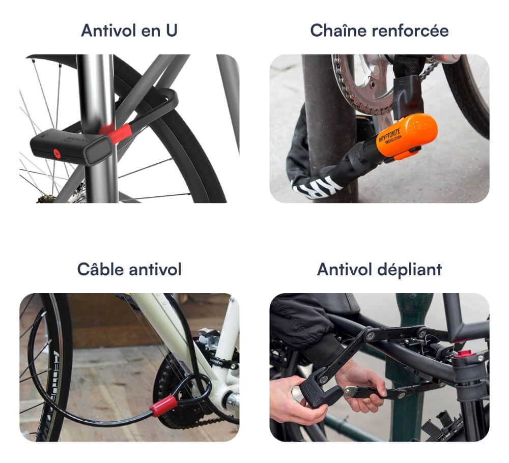 types antivol velo