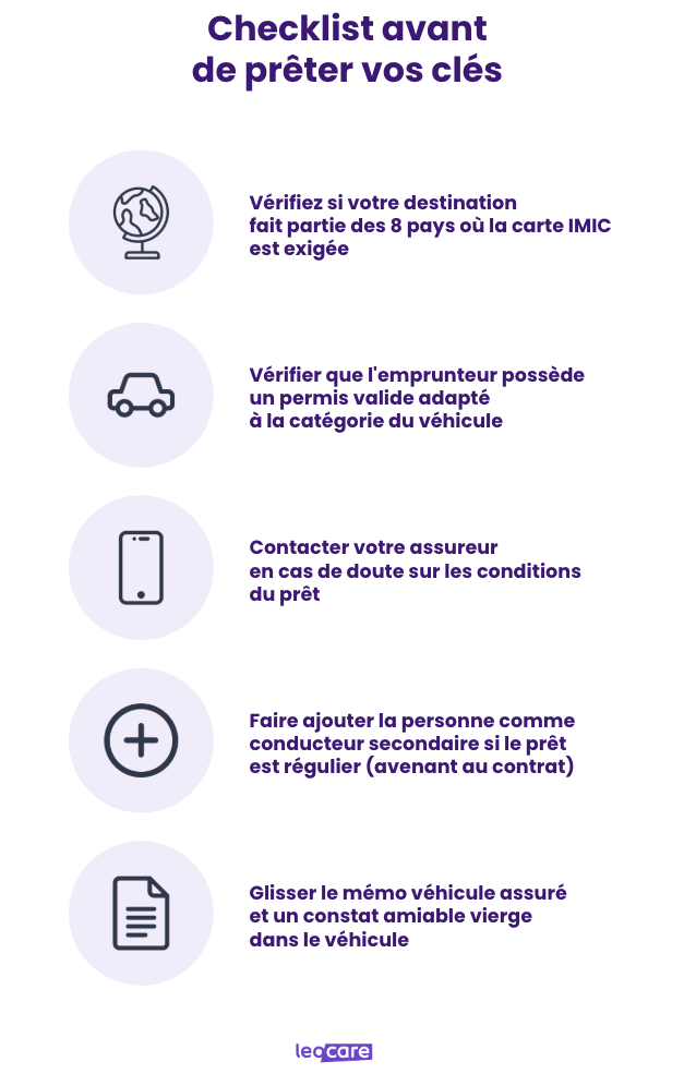 checklist avant de preter vos cles