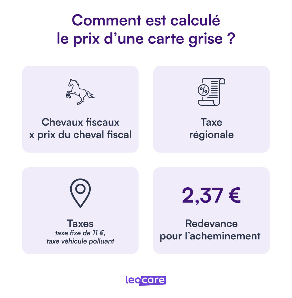 comment calculer prix carte grise