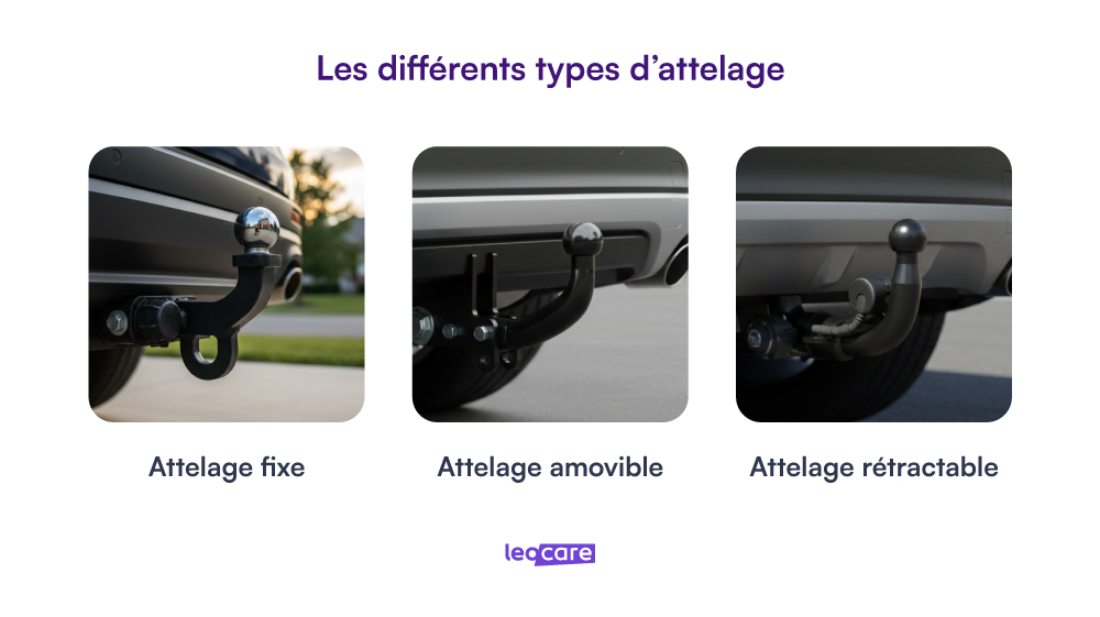 differents types attelage