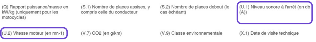 rubrique u carte grise provisoire niveau sonore