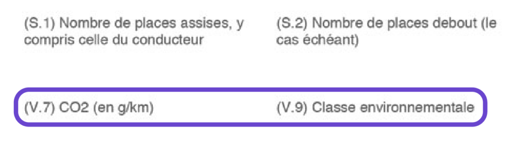 rubrique v carte grise provisoire taux emission CO2