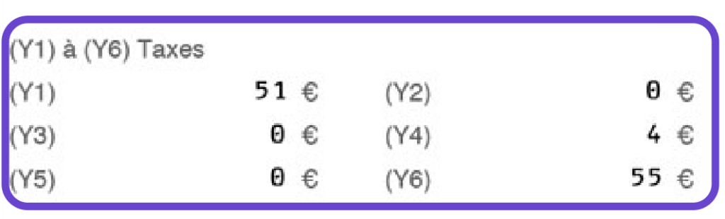 rubrique y carte grise provisoire taxes et couts