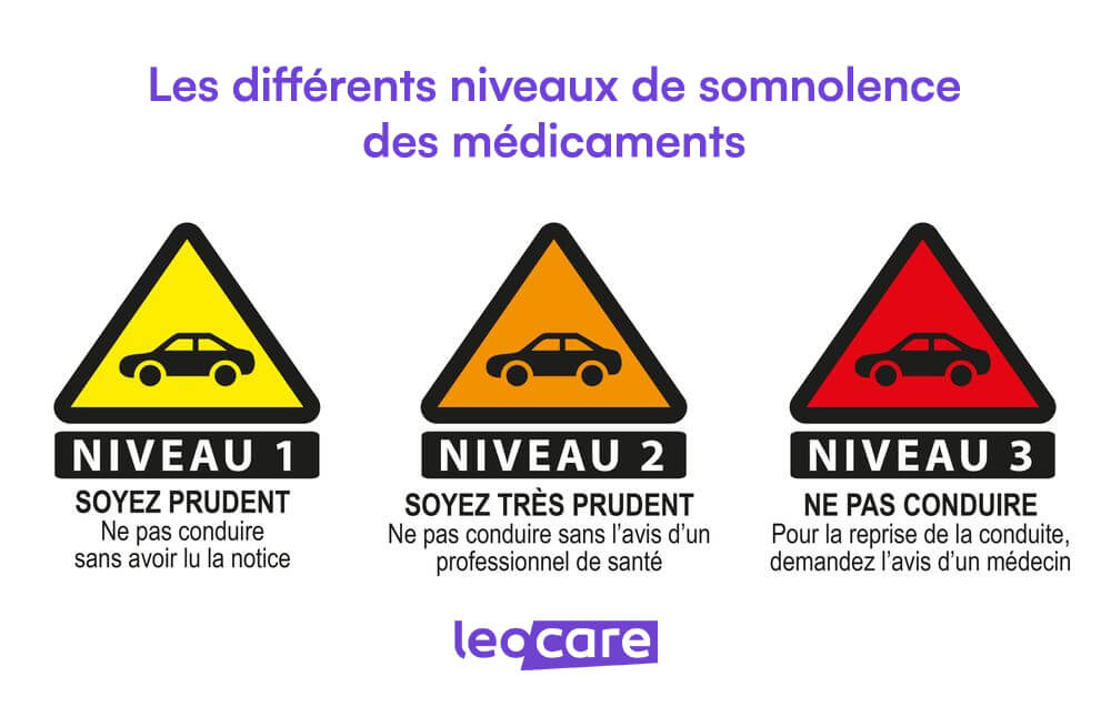 somnolence medicaments