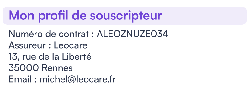 profil du souscripteur